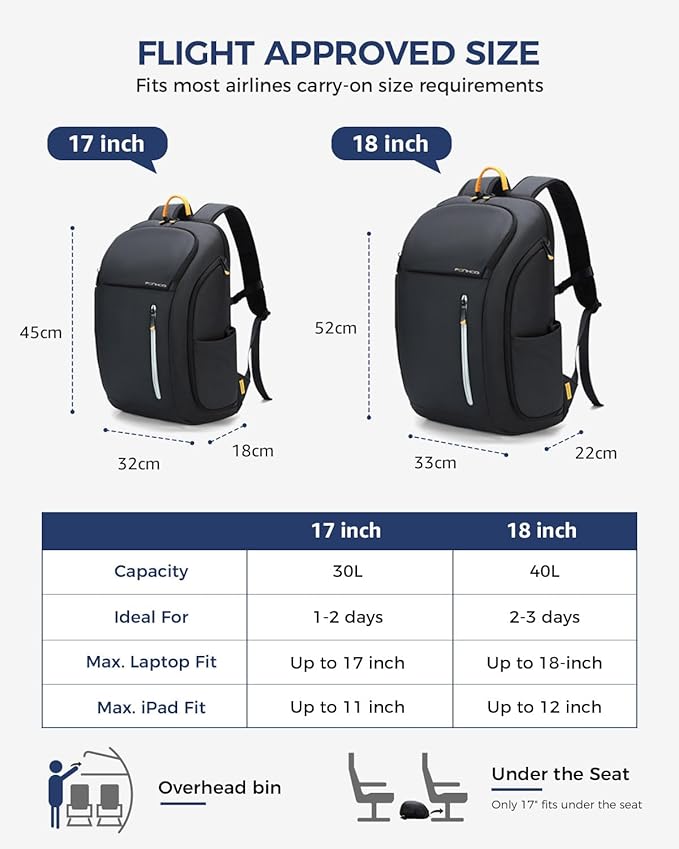 PONHOG Travel Laptop Backpack with USB Charging Port, TSA Friendly, Waterproof & 10 Pockets, Large Capacity for Business, School & Hiking"
